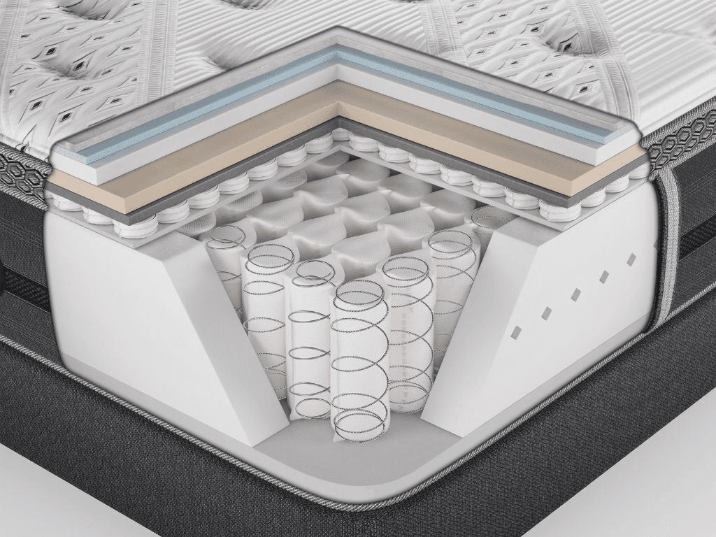 Kinh nghiệm chọn mua đệm lò xo đúng cách