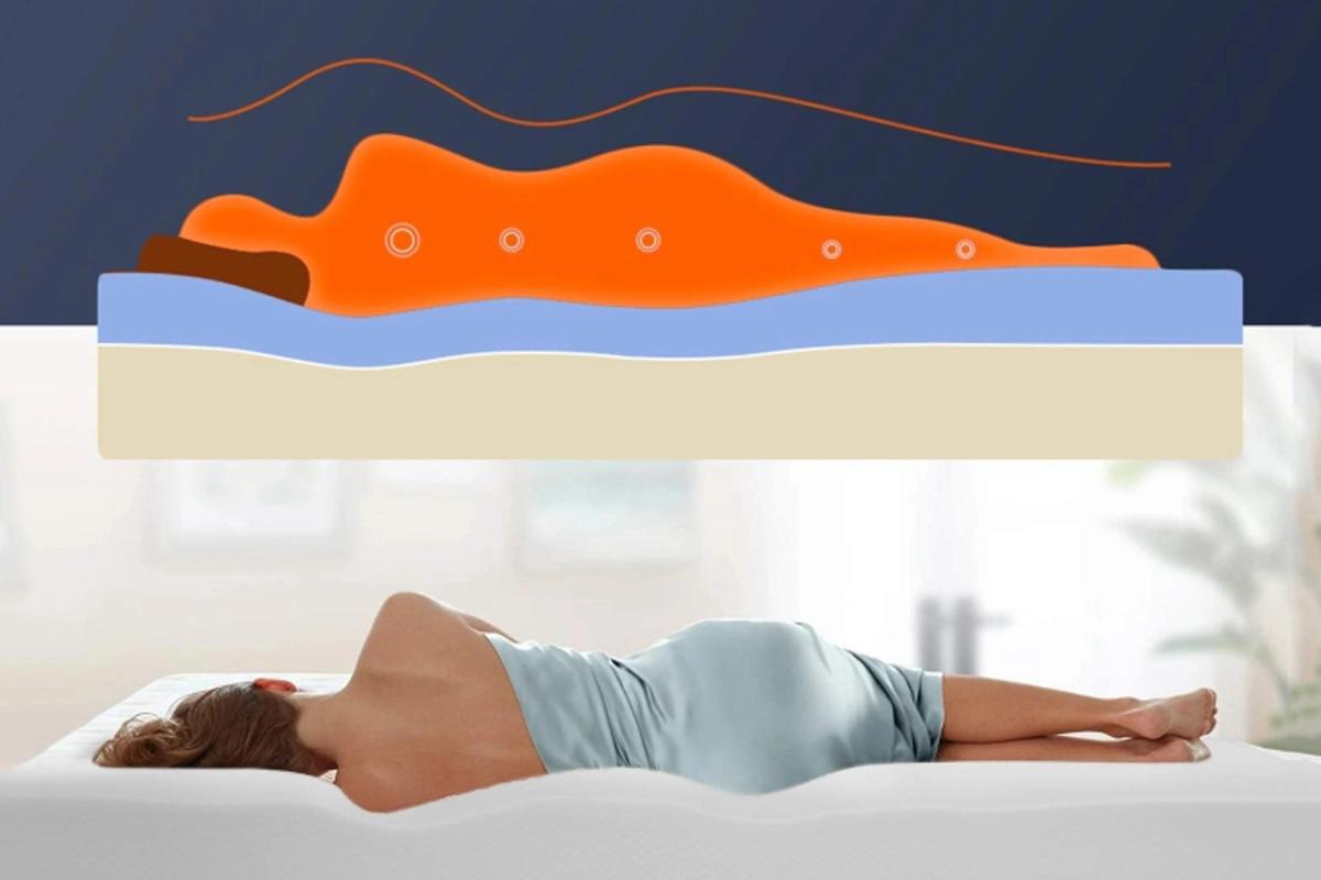 Nguyên lý hoạt động của đệm Memory Foam