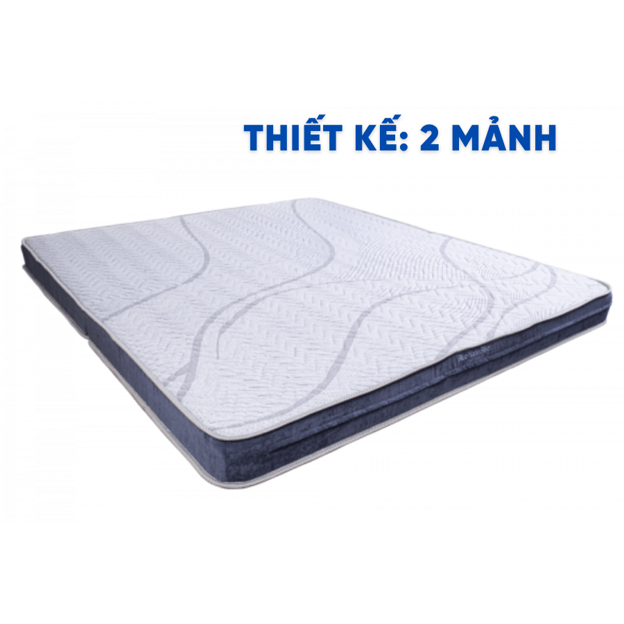 Đệm bông Blue Nano Silver Comfort-4
