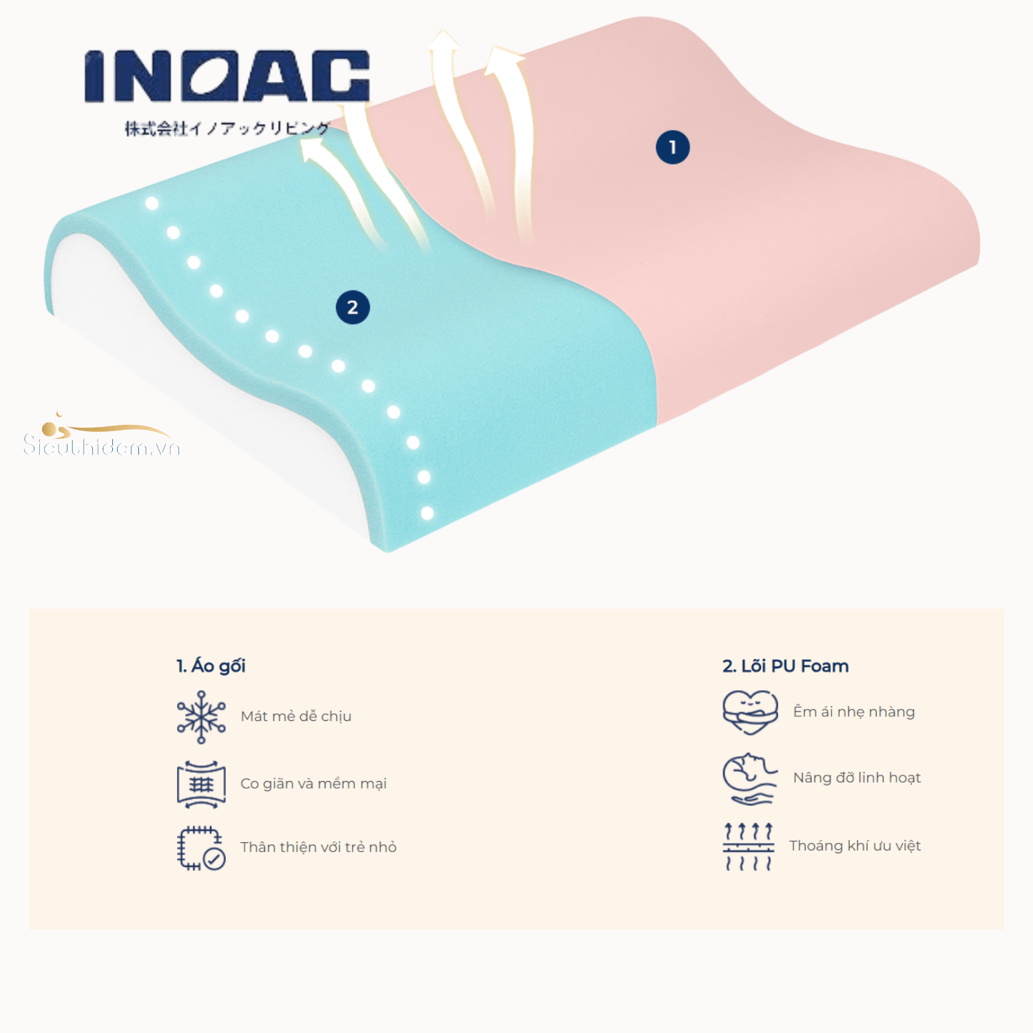 Bộ gối Foam Trẻ Em Hachiko Juniors-5