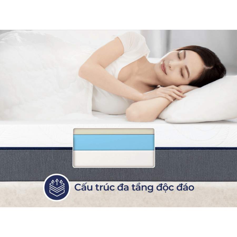 Đệm cao su Liên Á Hybrid IKI Luxe-1