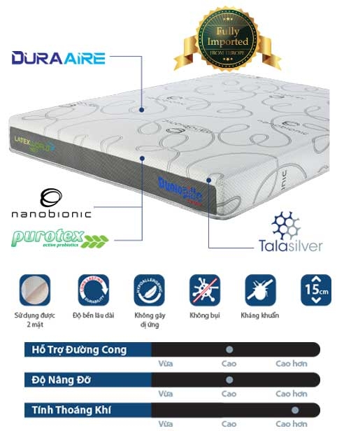 Đệm cao su Dunlopillo Latex World Pure-3