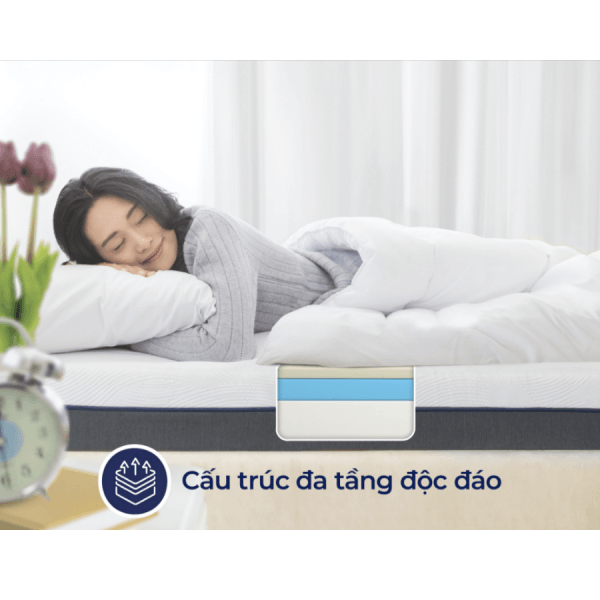 Đệm cao su Liên Á Hybrid IKI Premium 20 cm (120 x 200)-3